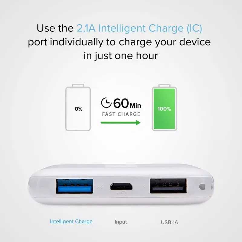 Powerbank portátil SBS 5000 mAh, capacidade da bateria 5000 mAh