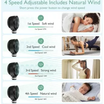 Ventilador portátil para carrinho de bebé Momcozy PF001 – preto, ventilador pessoal com bateria para carrinho de bebé