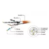 Gembird PP6A-LSZHCU-3M Cabo patch Cat6A S/FTP LSZH, RJ-45, 3 m, cinzento