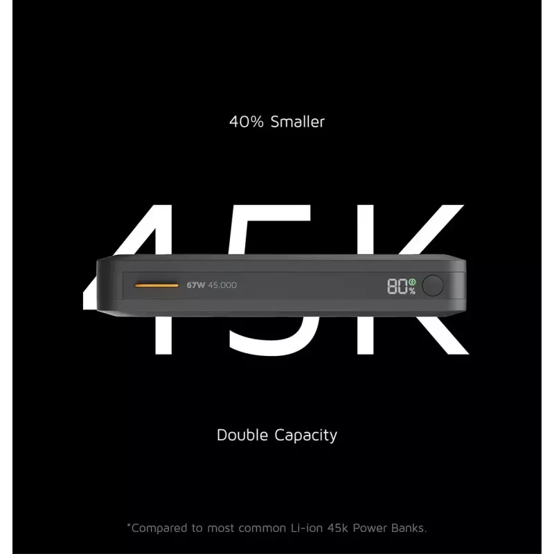 Powerbank Xtorm 67W Fuel Series 45000mAh