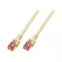 EFB-Elektronik cabo patch RJ45 Cat.6 S/FTP LSZH cinzento 50m fabricante: EFB Elektronik (K5510.50)