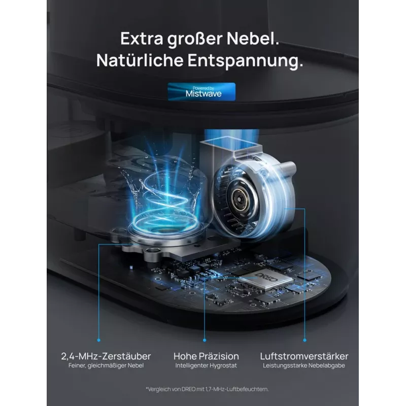 Dreo - humidificador 420S 4L, 36h, 420 - Smart