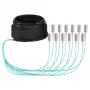 Cabo trunk EFB U-DQ(ZN)BH OM3 12G (1x12) SC-SC 10m Dca LSZH