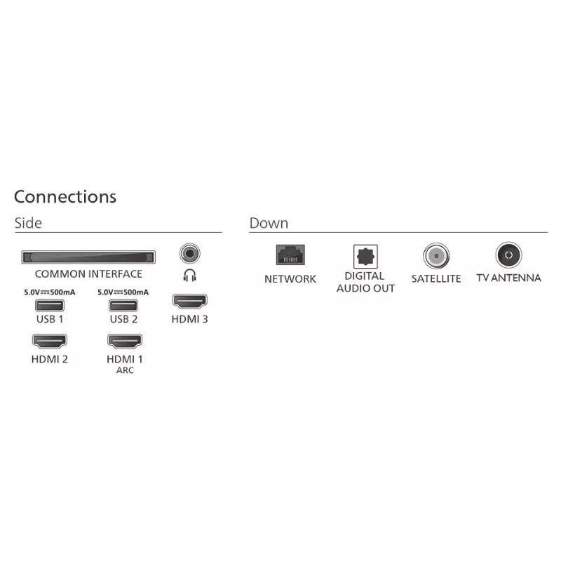 Philips TV LED 2K | 32PFS6050/12 | 32 | Smart TV | TITAN OS