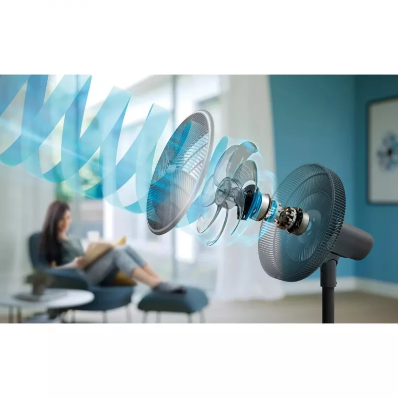Ventilador de pé CX3550/01 Philips