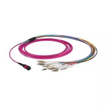 Cabo de patch de fibra ótica MTP-F/LC 12 fibras OM5 LSZH verde-limão, 7,5 m — EFB Elektronik