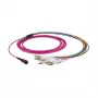 Cabo de patch de fibra ótica MTP-F/LC 12 fibras OM5 LSZH verde-limão, 7,5 m — EFB Elektronik