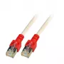 EFB-Elektronik Cabo de patch RJ45 Cat.5e SF/UTP bainha PVC vermelho CCA cruzado cinzento 10 m Marca: EFB Elektronik (K5450.10)