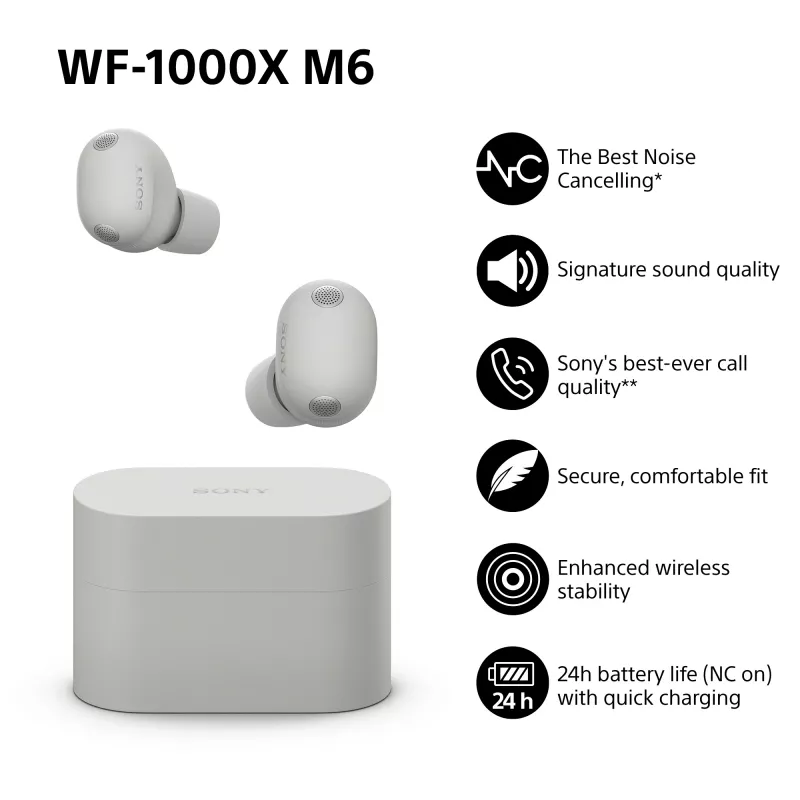 Sony WF1000XM6S.CE7 Headset Sem fios Intra-auricular Chamadas/Música Bluetooth Prateado