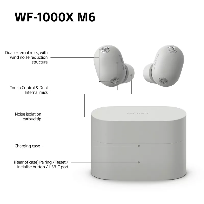Sony WF1000XM6S.CE7 Headset Sem fios Intra-auricular Chamadas/Música Bluetooth Prateado