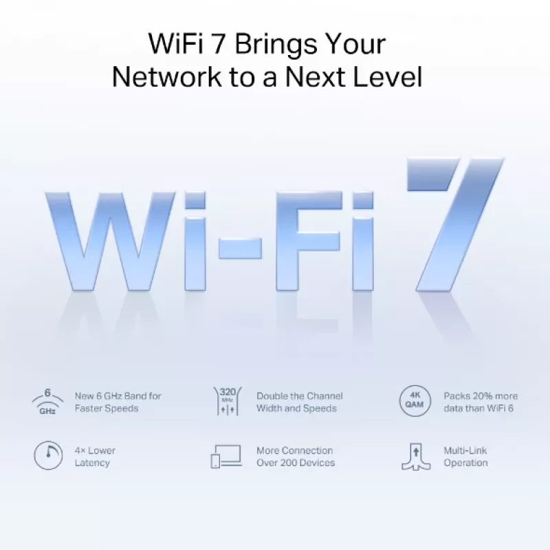 MERCUSYS Halo H47BE, sistema Halo Mesh Wi-Fi 7, pack de 2