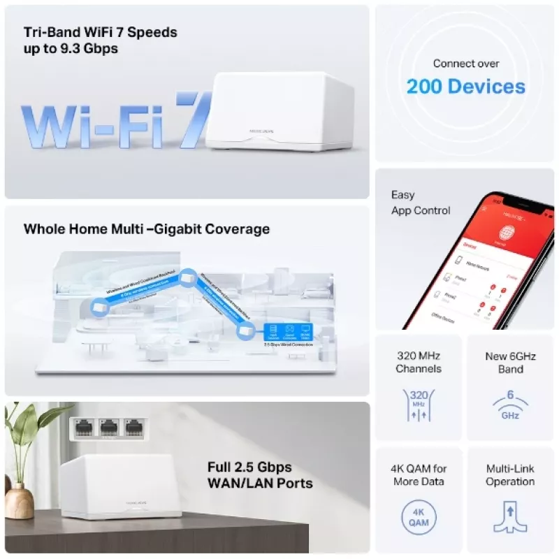 MERCUSYS Halo H47BE, sistema Halo Mesh Wi-Fi 7, pack de 2