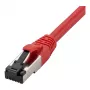Synergy21 Cabo de rede RJ45, CAT8.1 2000MHz, 2m, Vermelho, S-STP(S/FTP), TPE/LSZH(SuperFlex), AWG26,