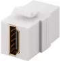 Módulo Keystone Goobay HDMI 8K @ 60 Hz (70812)