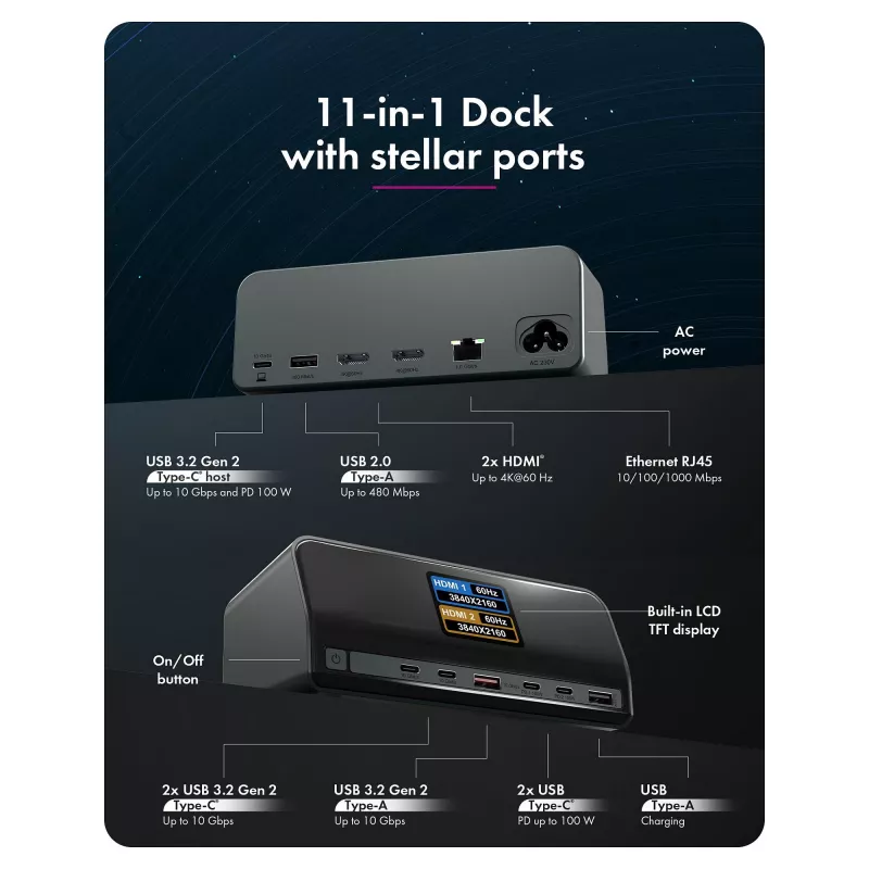 DockingStation 11 em 1 com portas de carregamento Power Delivery e grande ecrã LCD, com adaptador de carregamento GaN 160 W