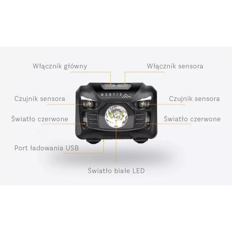 Lanterna de cabeça com sensor Montis MT001 preta LED