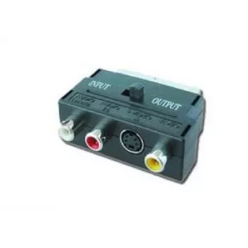 Adaptador EURO/SVHS-3RCA (Cinch)