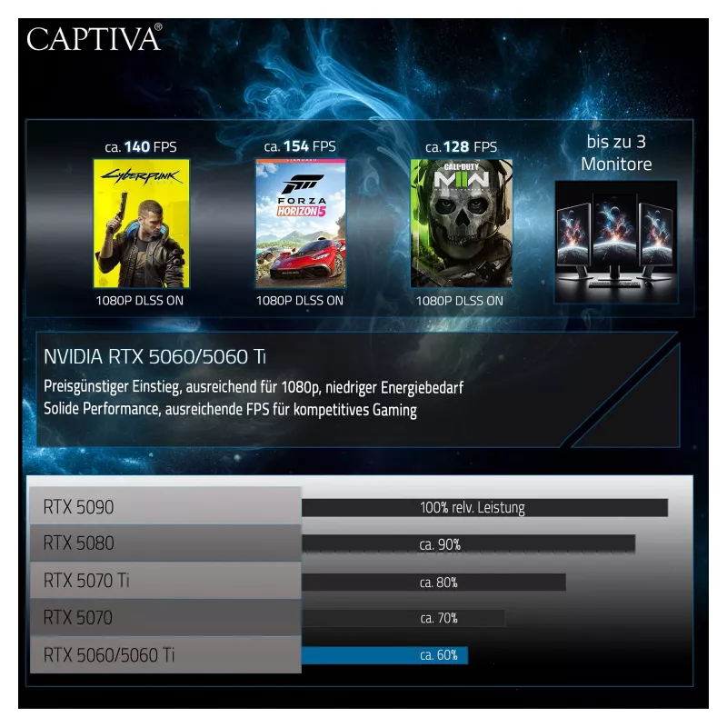 Captiva Advanced Gaming R98-206 Desktop-PC AMD Ryzen 7 5700X, 32GB RAM, 1TB M.2 SSD, Nvidia GeForce RTX 5060, Wi-Fi 6, Windows 11 (98206)