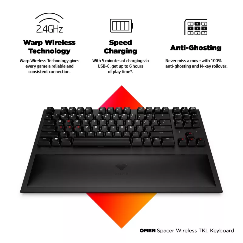 HP OMEN Spacer Teclado sem fios TKL, tamanho completo (100 %), sem fios, RF Wireless, mecânico, Preto