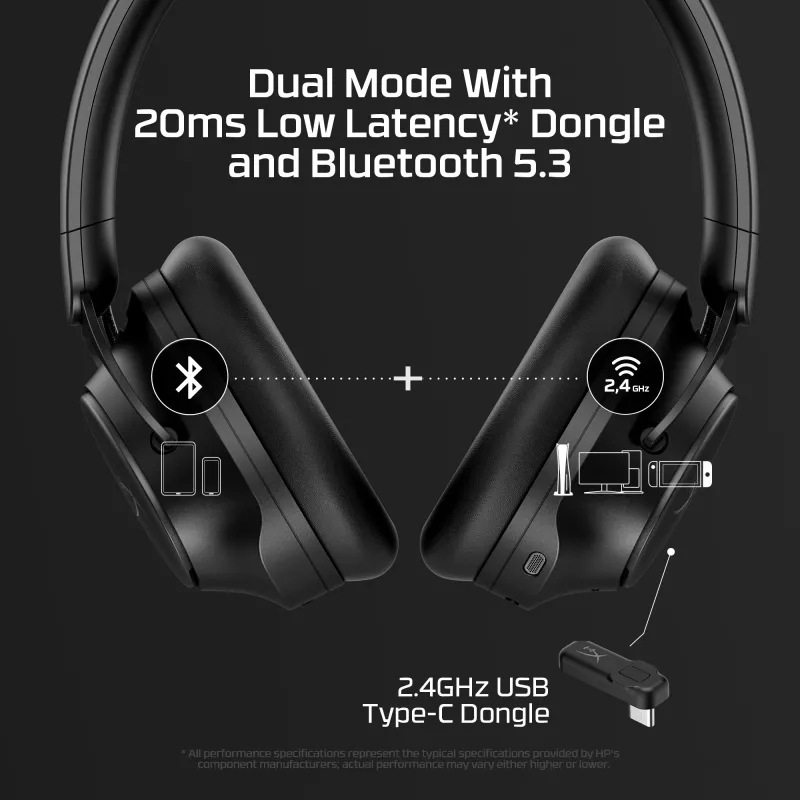 HyperX Cloud MIX 2 - Headset gaming (preto), com fios e sem fios, gaming, 20 - 20000 Hz, 270 g, headset, preto