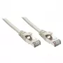 Lindy 48337 cabo de rede cinzento 2 m Cat5e F/UTP (FTP)