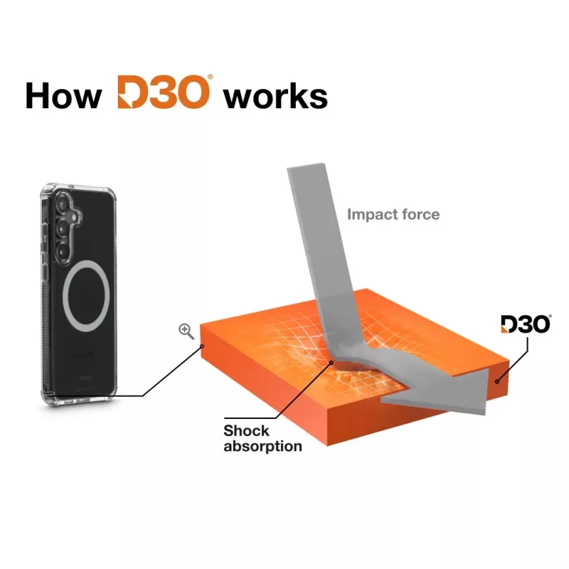 Hama Extreme Protect capa para telemóvel 16 cm (6,3 polegadas) cobertura transparente