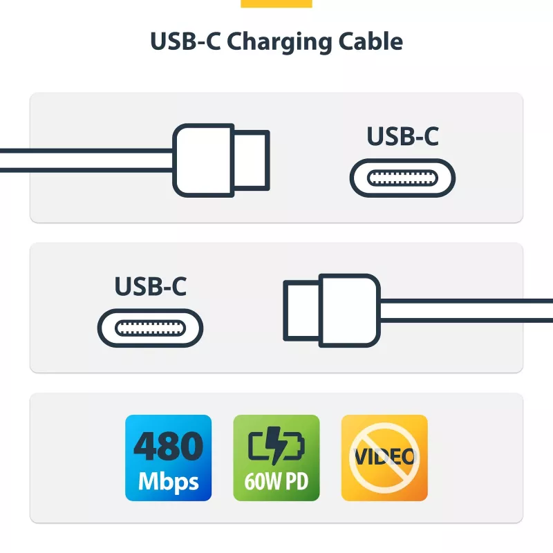StarTech.com 1 m (3,3 ft) cabo de carregamento USB-C branco pack de 2, cabo USB-C, cabo de carregamento para portátil USB 2.0 Type-C, 60 W 3 A Power Delivery, revestimento TPE, cabo de transferência de dados USB-C, M/M