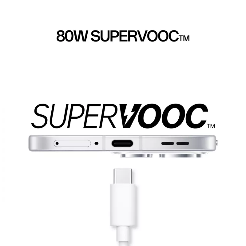 OPPO Reno15 5G 16,7 cm (6,59 polegadas) Dual SIM Android 16.0 USB Type-C 8 GB 512 GB 6500 mAh branco