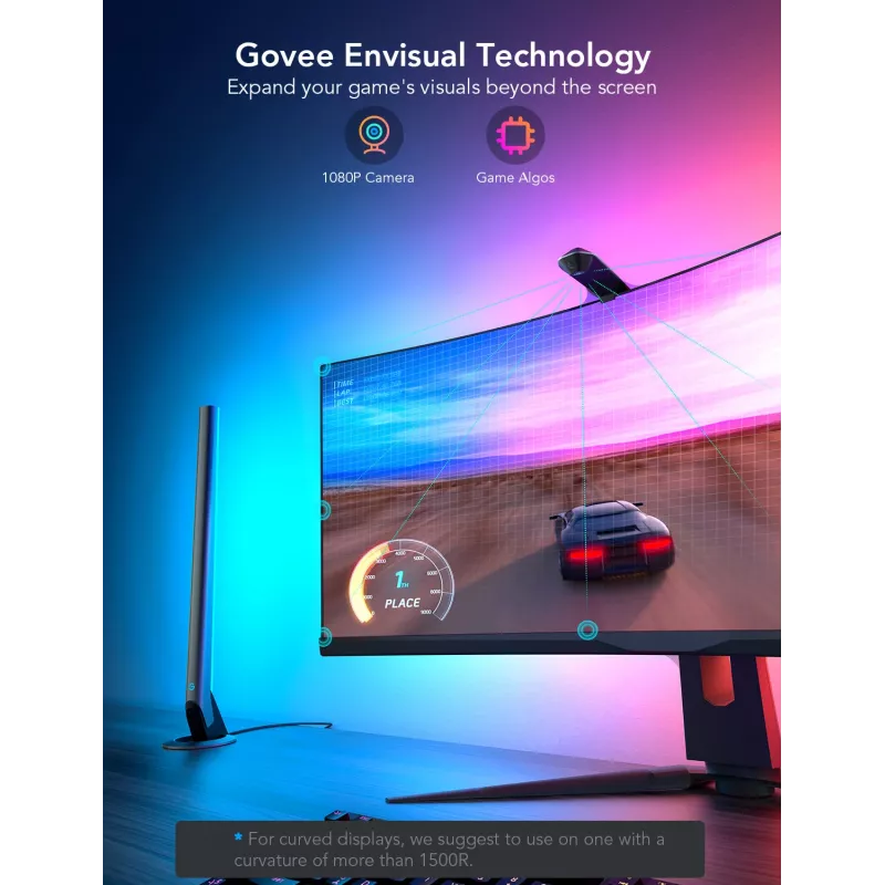 Govee H604A Kit de iluminação inteligente