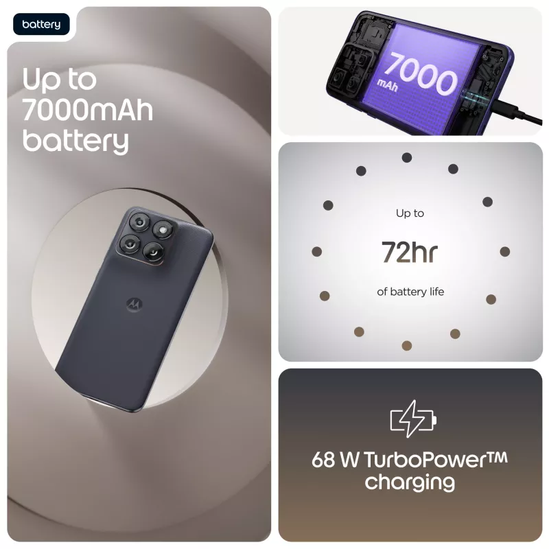 Motorola edge 70 fusion 17,2 cm (6,78 polegadas) Dual-SIM Android 16.0 5G USB Type-C 8 GB 256 GB 7000 mAh preto