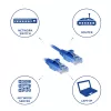 ACT Cabo de patch slimline para datacenter LSZH U/UTP CAT6 azul de 5 metros sem patilha com fichas RJ45