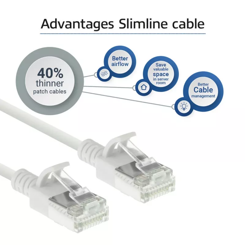 ACT Cabo de patch slimline para datacenter LSZH U/FTP CAT6A branco de 7 metros sem patilha com fichas RJ45