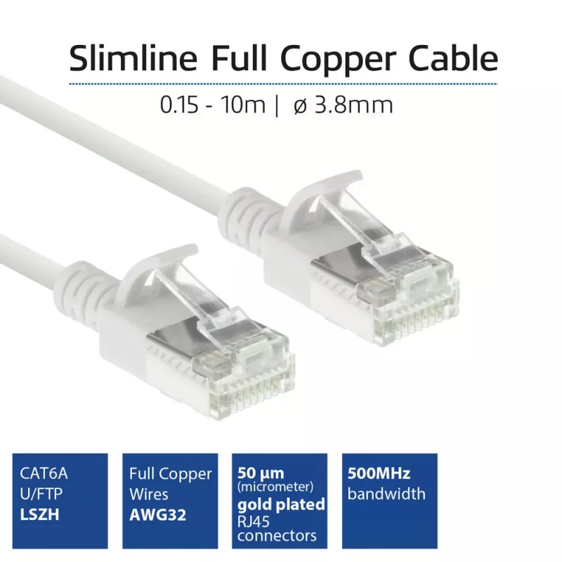 ACT Cabo de patch slimline para datacenter LSZH U/FTP CAT6A branco de 10 metros sem patilha com fichas RJ45