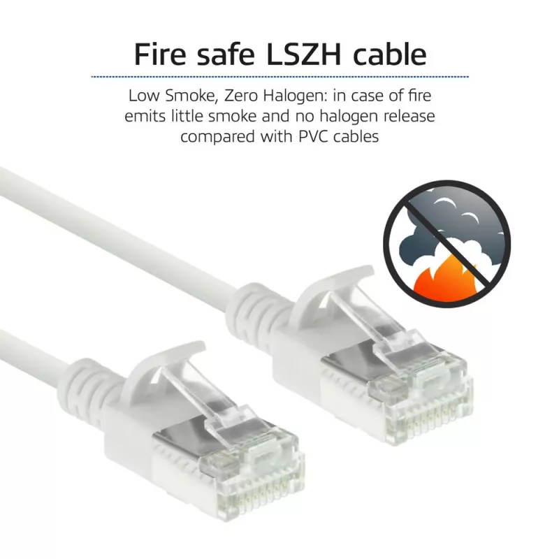 ACT Cabo de patch slimline para datacenter LSZH U/FTP CAT6A branco de 10 metros sem patilha com fichas RJ45