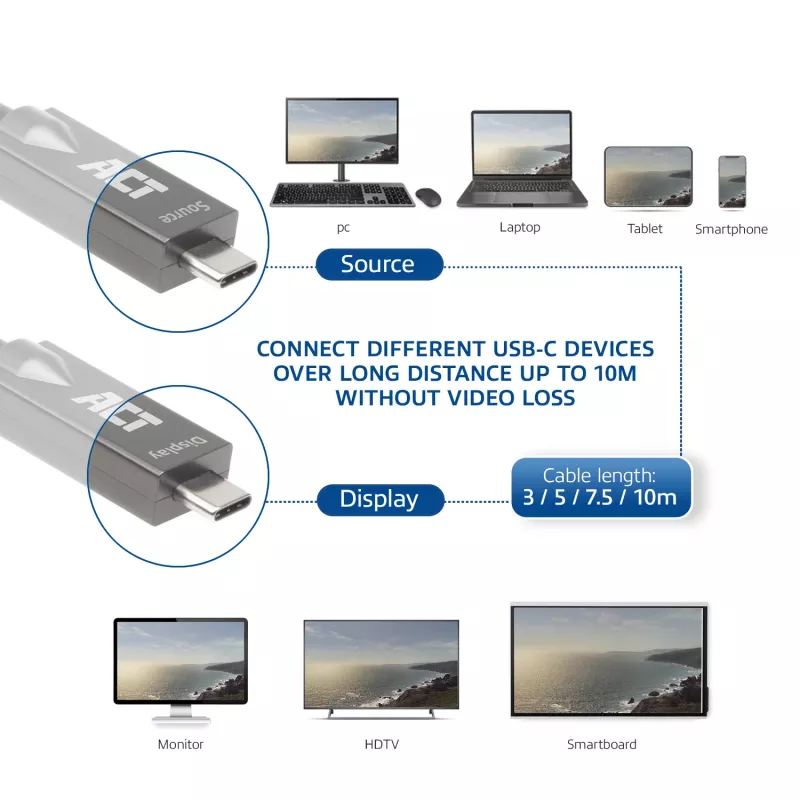 ACT Cabo de ligação USB-C 3.2 Gen2 ativo ótico (AOC), 5 m