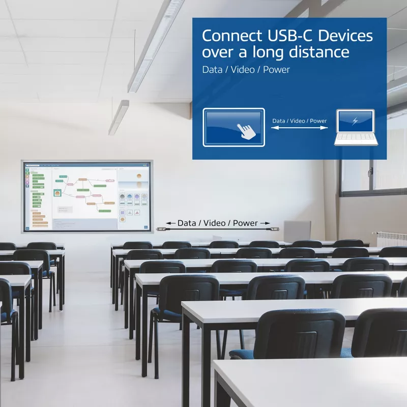 ACT Cabo de ligação USB-C 3.2 Gen2 ativo ótico (AOC), 5 m