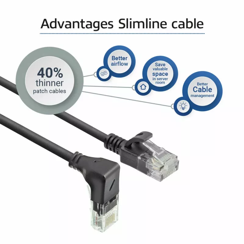 ACT Cabo de patch slimline U/UTP CAT6A LSZH preto de 1,5 m com fichas RJ45 anguladas 90° para baixo em reto