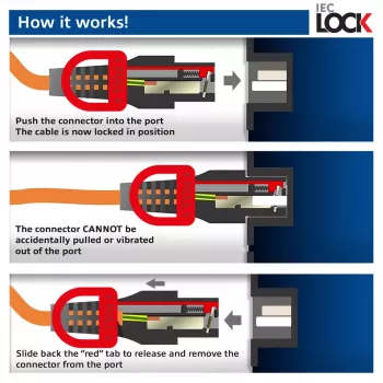 Cabo de alimentação ACT C14 IEC Lock+ Dual Locking - C15 IEC Lock+ branco 2 m, PC3875