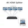 Splitter HDMI 4K ACT, 1 para 4, suporte EDID, HDMI, 4x HDMI, 3840 x 2160 píxeis, preto, 4K Ultra HD, 10,2 Gbit/s