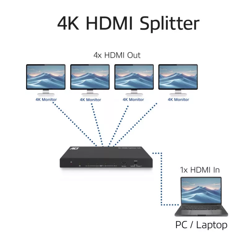 Splitter HDMI 4K ACT, 1 para 4, suporte EDID, HDMI, 4x HDMI, 3840 x 2160 píxeis, preto, 4K Ultra HD, 10,2 Gbit/s