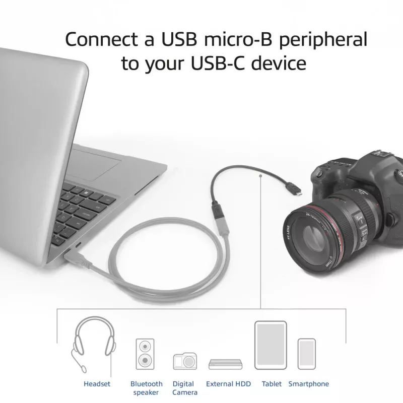 Cabo adaptador ACT USB Type-C fêmea para USB Micro-B 2.0 macho 0,2 m