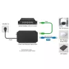 Injetor PoE ACT 95W IEEE 802.3bt, Gigabit Ethernet, 1000 Mbit/s, 10/100/1000, PoE++ (4PPoE), IEEE 802.3af, IEEE 802.3at, IEEE 802.3bt, Cat6a