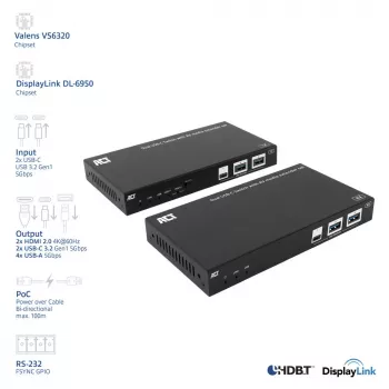 Conjunto extensor de média AV ACT com switch USB-C duplo, CAT6A, 100 metros
