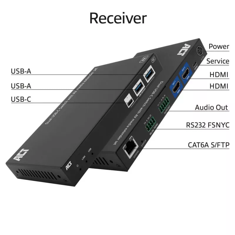 Conjunto extensor de média AV ACT com switch USB-C duplo, CAT6A, 100 metros