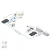 Conjunto extensor de média AV ACT com switch USB-C duplo, CAT6A, 100 metros