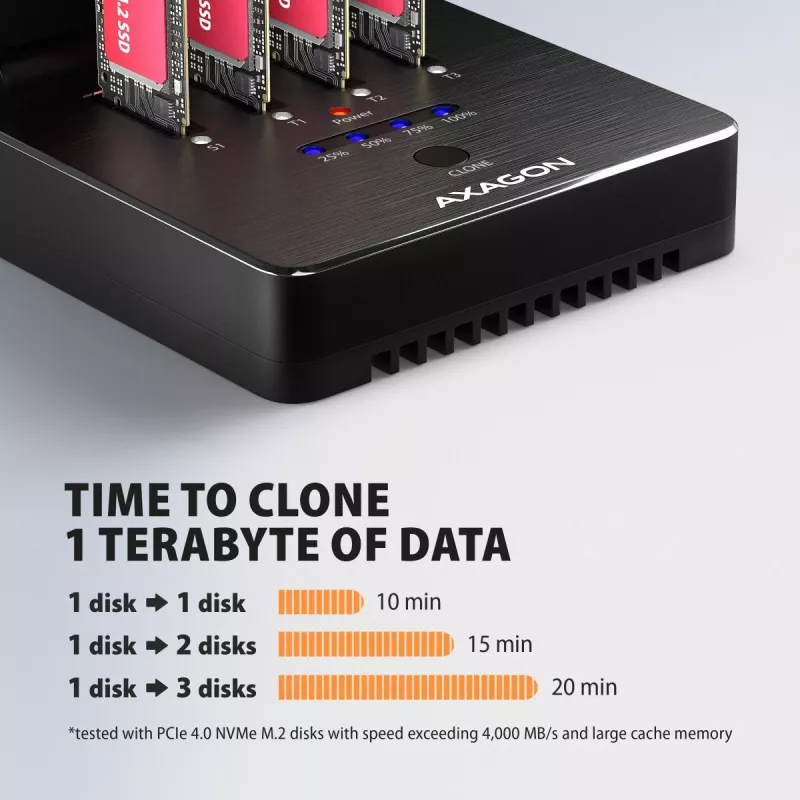 AXAGON ADSA-M2C44 USB4 40Gbps Estação de Ancoragem M.2 NVMe SSD de 4 Baías com Função de Clonagem Offline, Alumínio, Arrefecimento Ativo