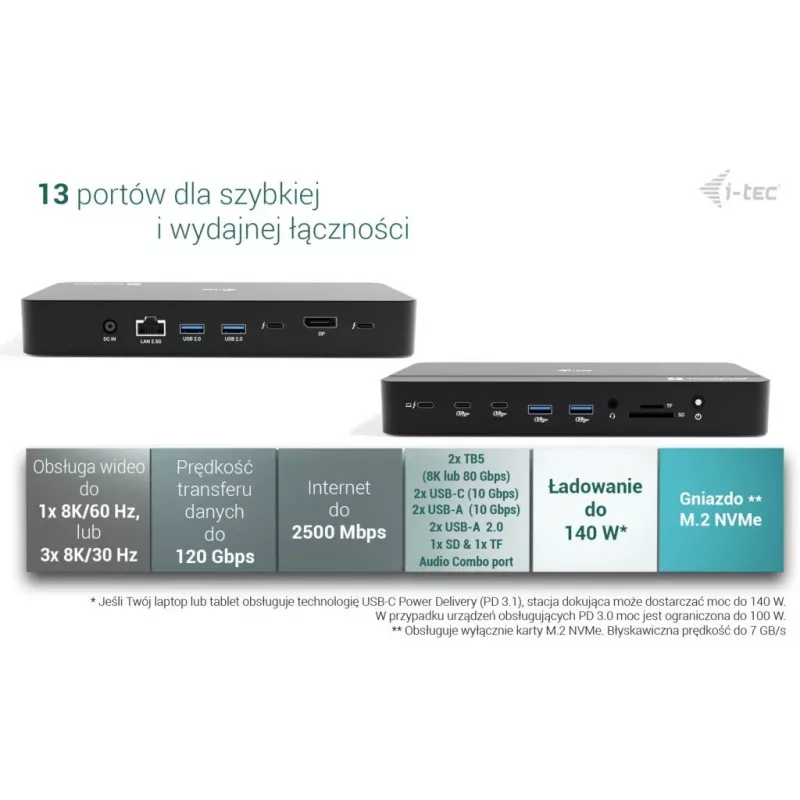 Estação de Acoplamento i-tec TB5 Triple Display, 2x Thunderbolt 5, DP 2.1, 6x USB, slot M.2 NVMe, 2,5G LAN, SD/microSD, Áudio, PD 140W