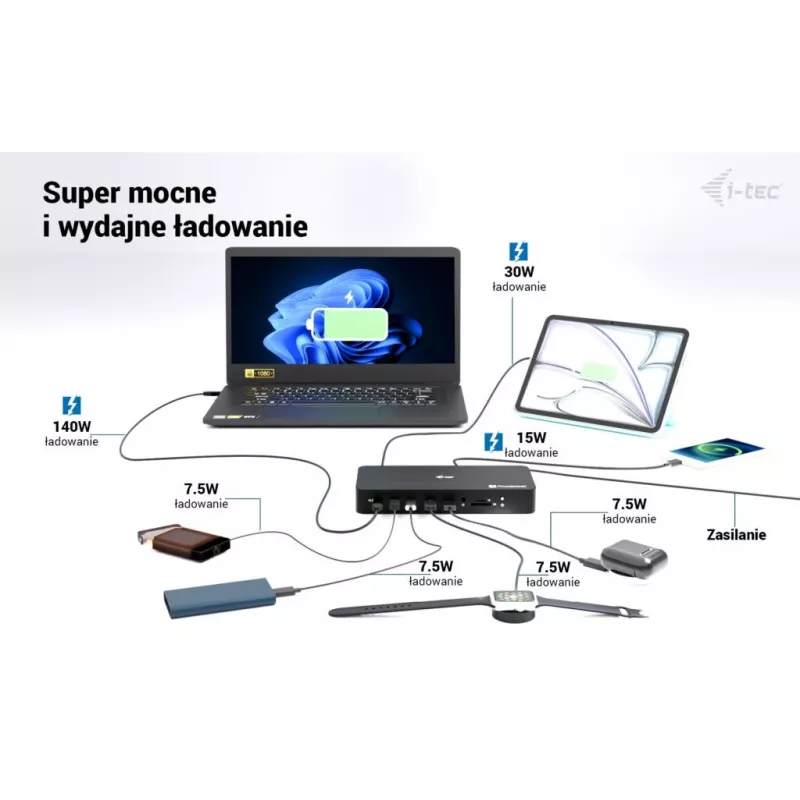 Estação de Acoplamento i-tec TB5 Triple Display, 2x Thunderbolt 5, DP 2.1, 6x USB, slot M.2 NVMe, 2,5G LAN, SD/microSD, Áudio, PD 140W