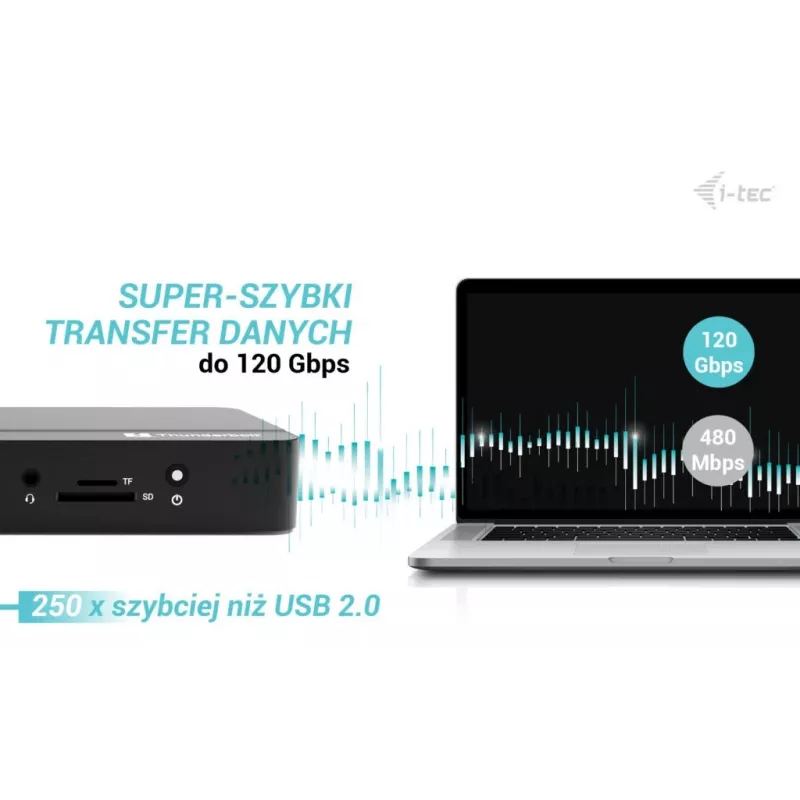 Estação de Acoplamento i-tec TB5 Triple Display, 2x Thunderbolt 5, DP 2.1, 6x USB, slot M.2 NVMe, 2,5G LAN, SD/microSD, Áudio, PD 140W