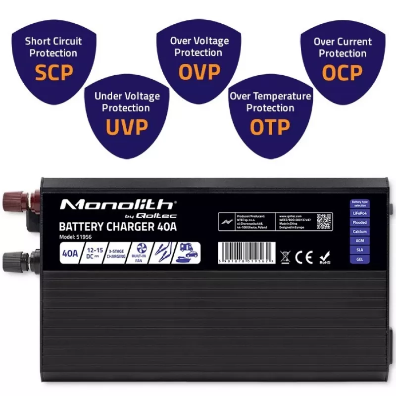 Qoltec Intelligent Professional Carregador de Baterias Monolith para Baterias LiFePO4 AGM GEL SLA | 40A | 12V